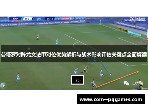 劳塔罗对阵尤文法甲对位优势解析与战术影响评估关键点全面解读
