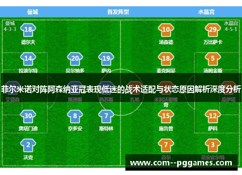 菲尔米诺对阵阿森纳亚冠表现低迷的战术适配与状态原因解析深度分析