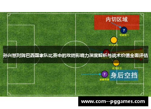 孙兴慜对阵巴西国家队比赛中的攻防影响力深度解析与战术价值全面评估