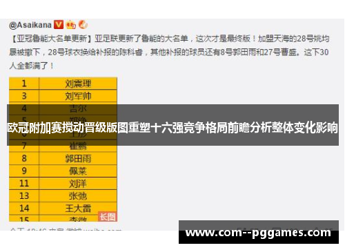 欧冠附加赛搅动晋级版图重塑十六强竞争格局前瞻分析整体变化影响