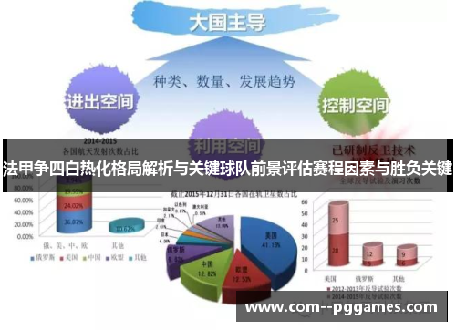 法甲争四白热化格局解析与关键球队前景评估赛程因素与胜负关键 法甲争四白热化格局解析与关键球队前景评估赛程因素与胜负关键